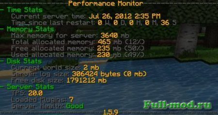 Perfomance monitor