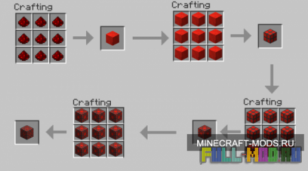 Condensed Blocks [1.6.2]