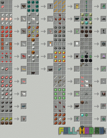 Craftable Animals
