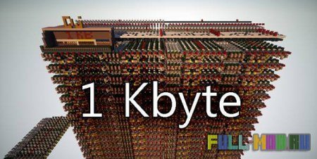 1 Kbyt Ram